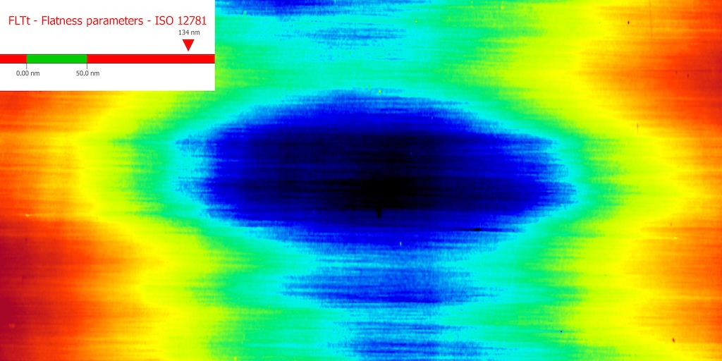 Beispiele einer Ebenheitsmessung