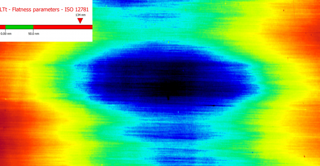 Beispiele einer Ebenheitsmessung von Hartmetall