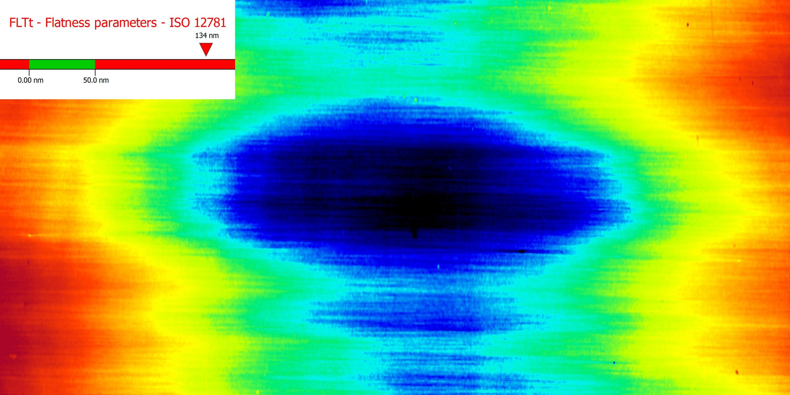 Application example: CARBIDE GAUGE BLOCK