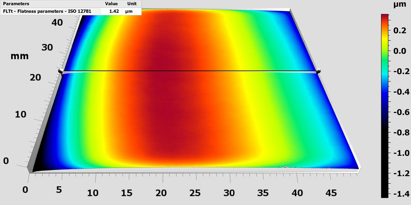 Application example: DEFORMATION OF A FILTER PLATE