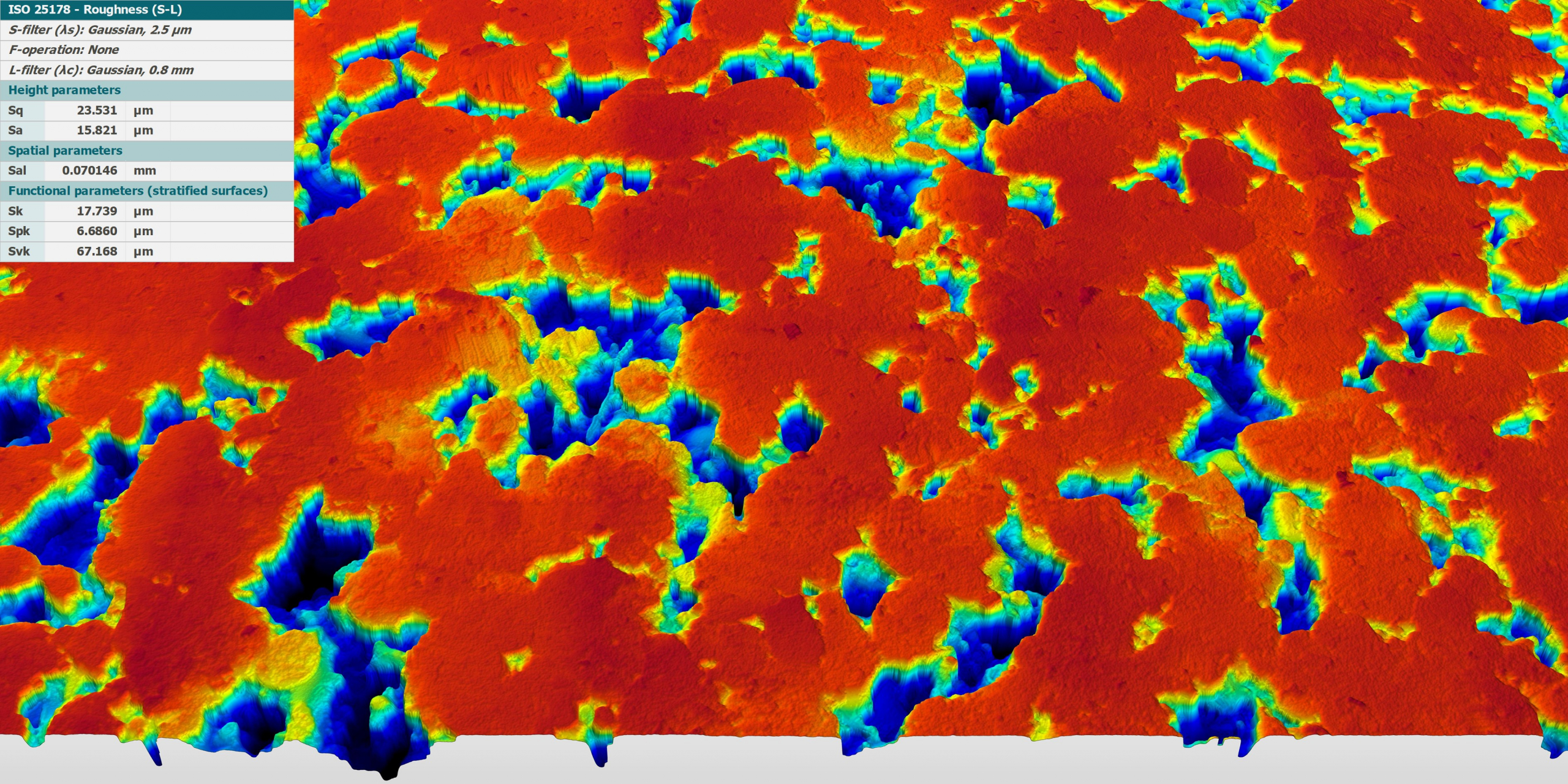 Beispielmessung einer 3d gedruckten Oberflächen auf ihre Rauheit