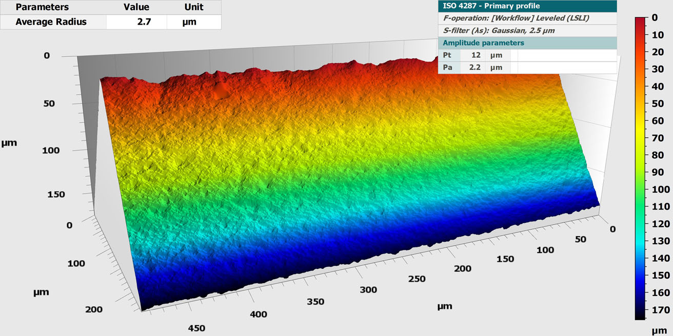 Beispielmessung einer PCD Wendeschneidplatte.
