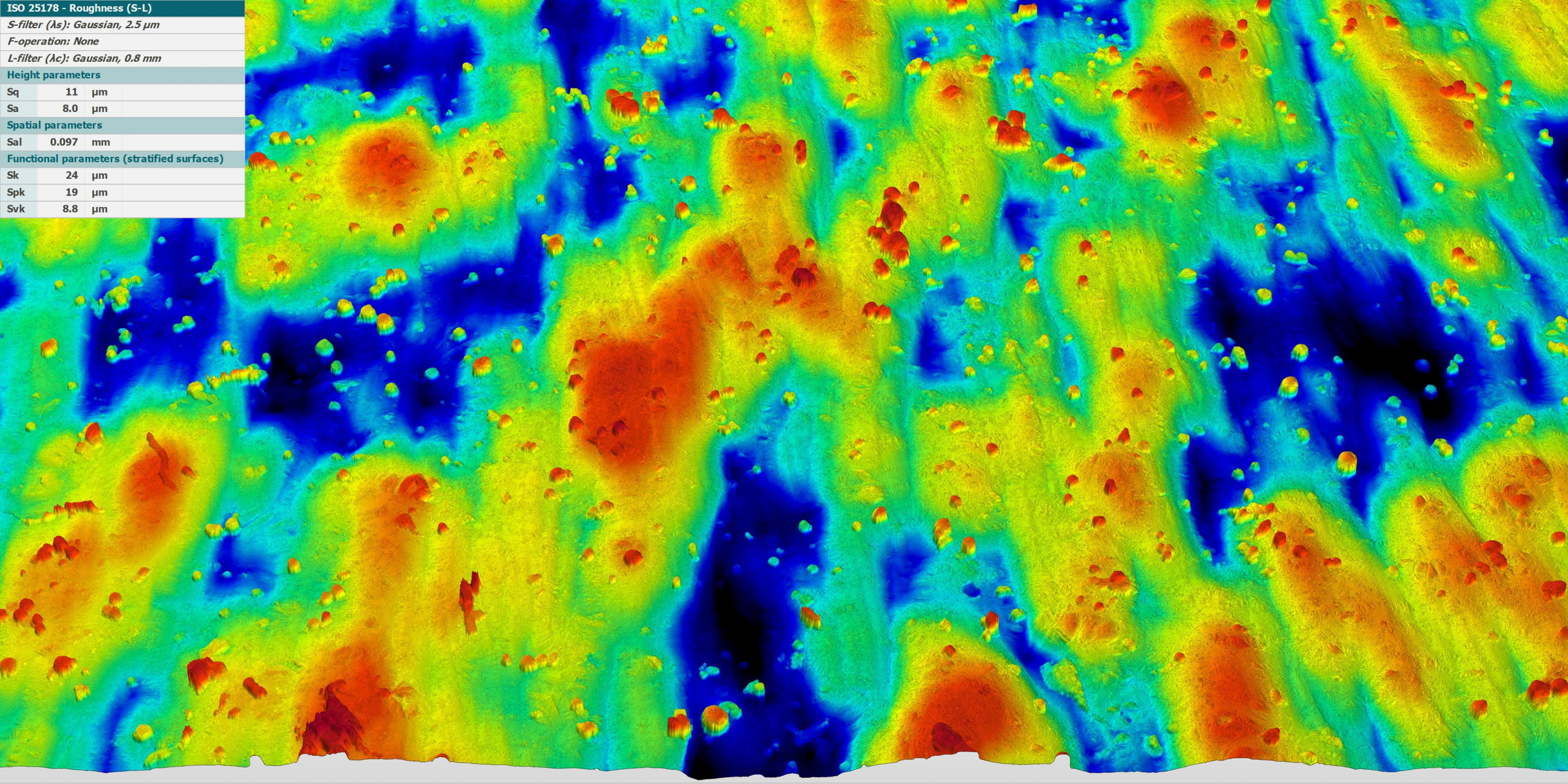Application example: additively manufactured surfaces