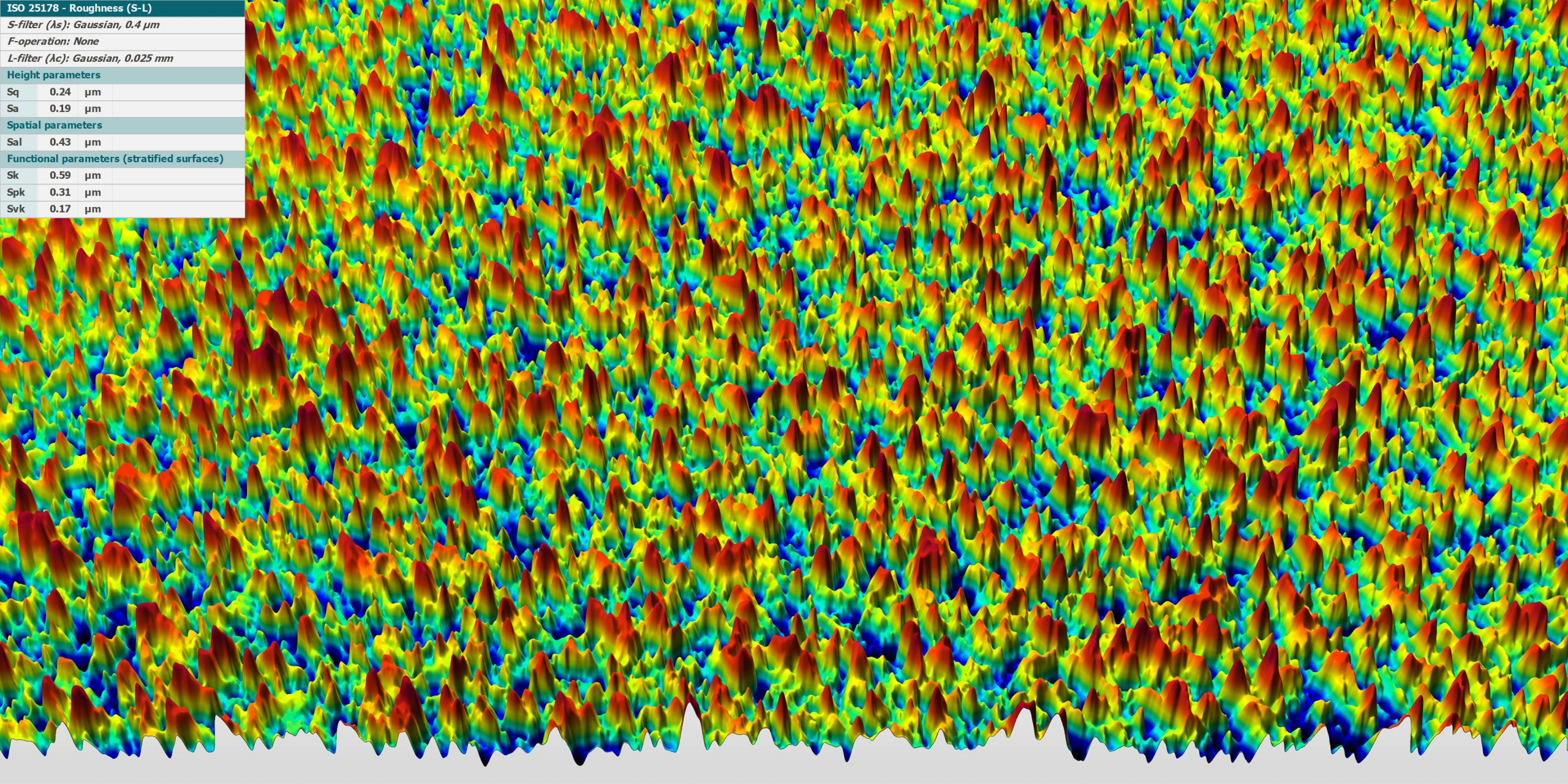 Beispielmessung Black Silicon