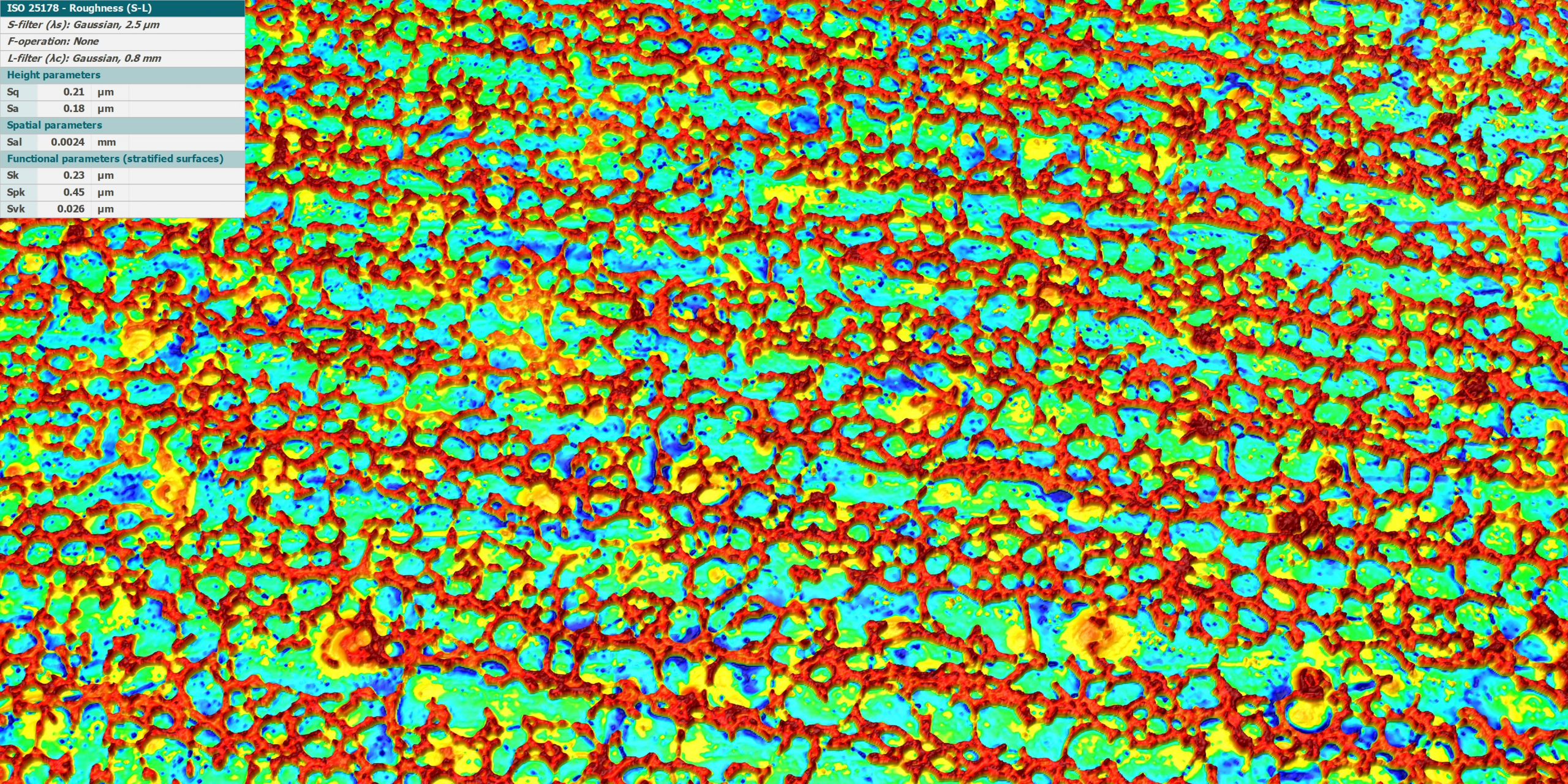 Application example colloid structures Biomedicine