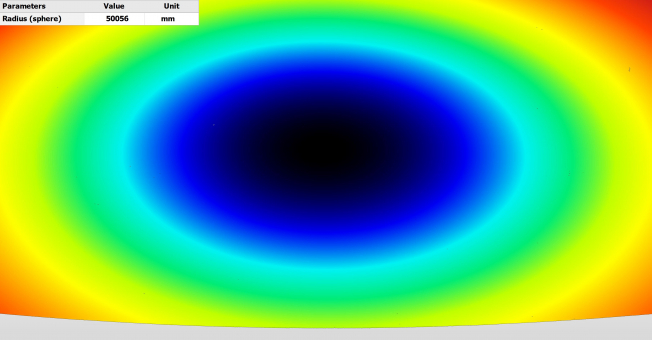 Beispielmessung einer Spiegelform für Hochleistungslaser