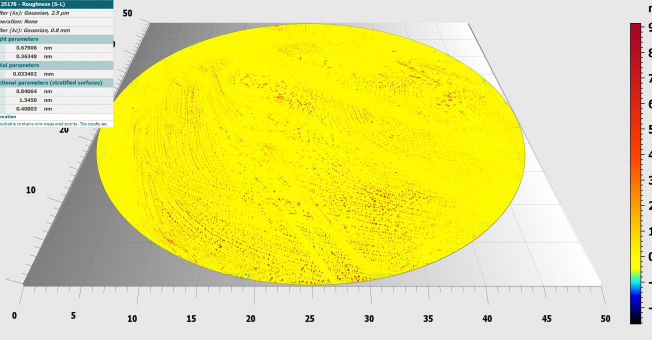 Beispielmessung von Schlieren auf einer Oberfläche.