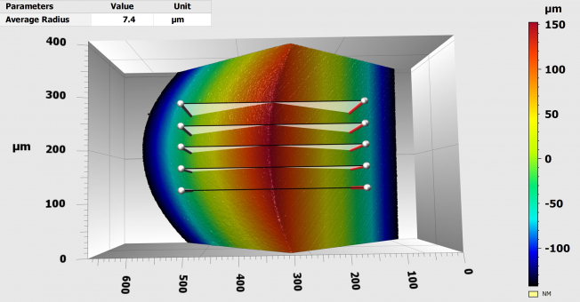 Beispielmessung der Schneidkante einer Wendeschneidplatte
