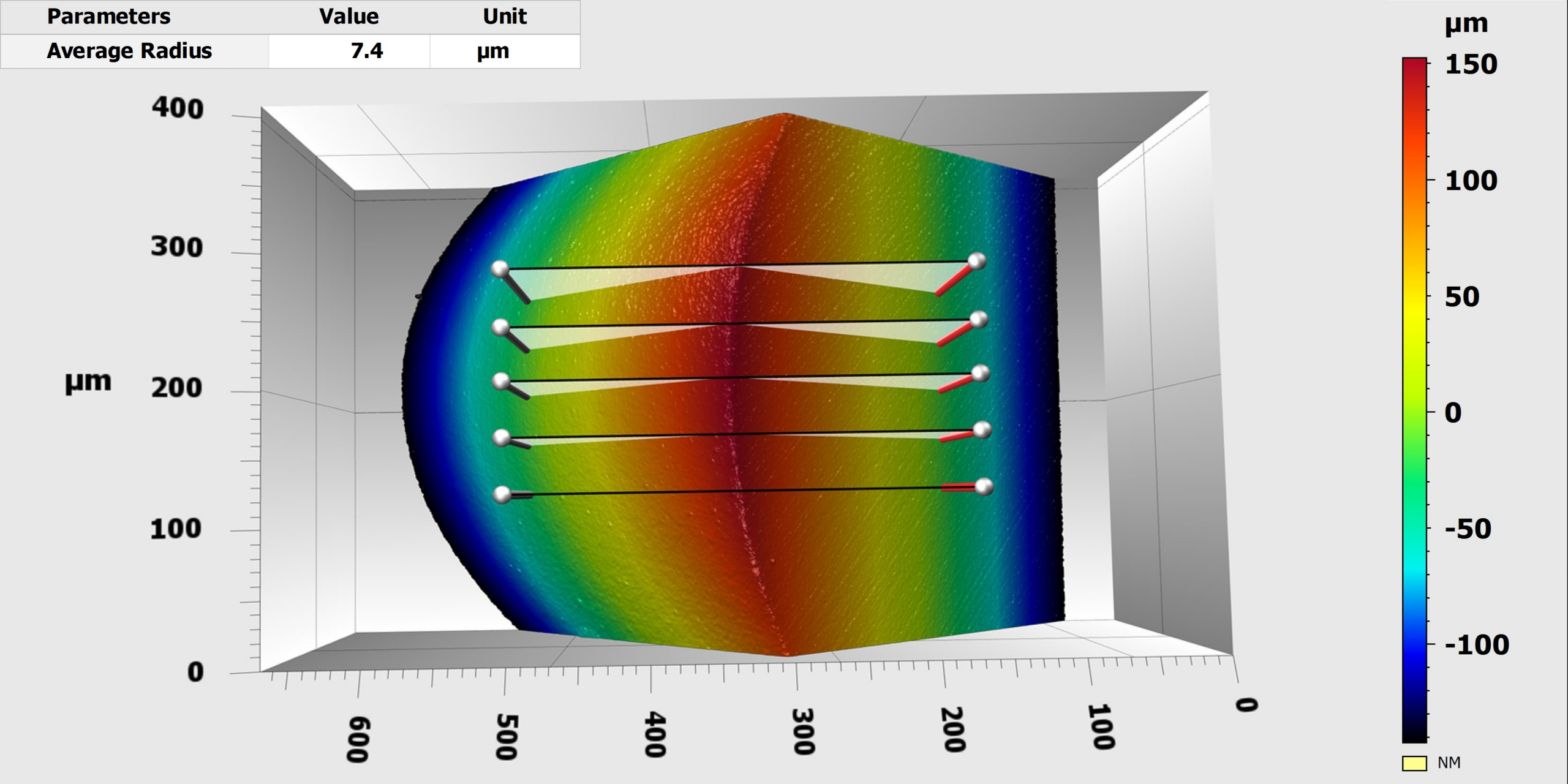 Beispielmessung der Schneidkante einer Wendeschneidplatte