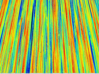 Beispielmessung einer geschliffenen Oberfläche