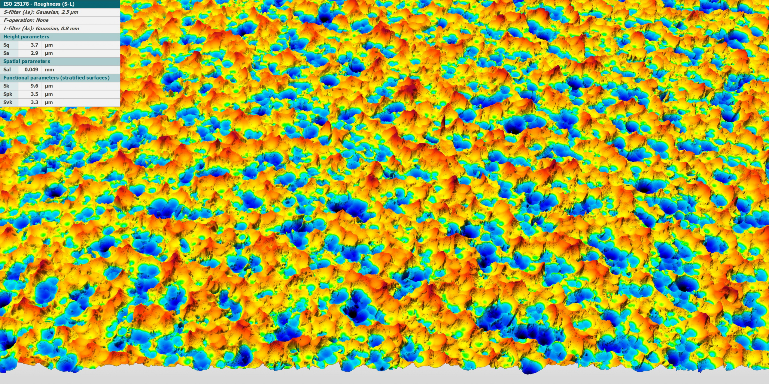 Beispielmessung einer verchromten Oberfläche mit Kratzern gemessen mit dem smartWLI Compact