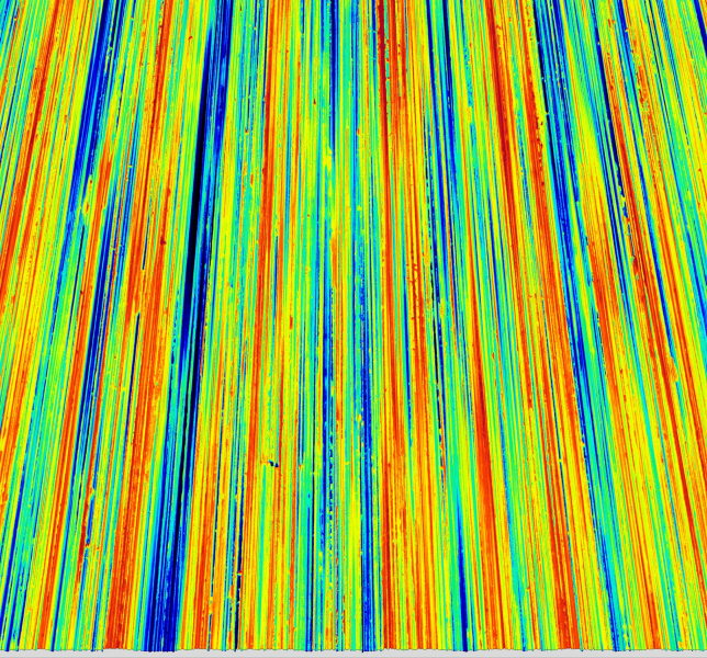 Beispielmessung einer geschliffenen Oberfläche