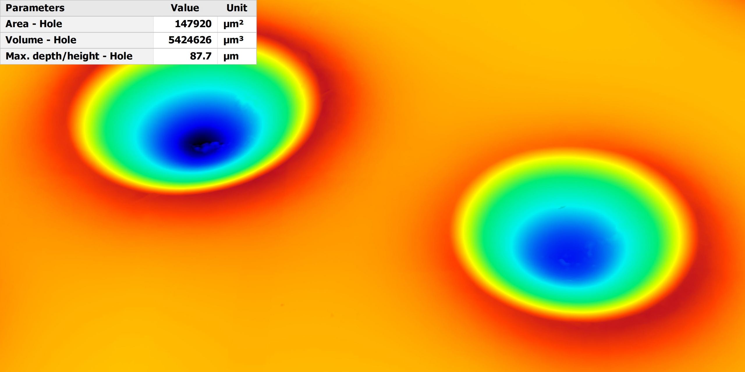 Beispielhärtemessung an einer Testplatte