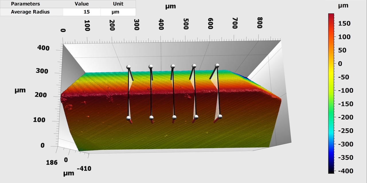 Beispielmessung einer Hauptschneidefräsers