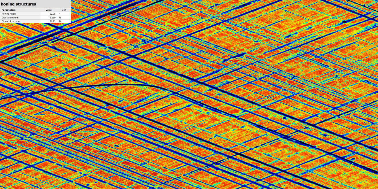 Beispielmessung einer Zylinderoberfläche mit einer klar ausgeprägten Riefenstruktur
