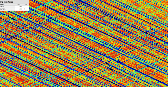 Beispielmessung einer Zylinderoberfläche mit beginnendem Verschleiß