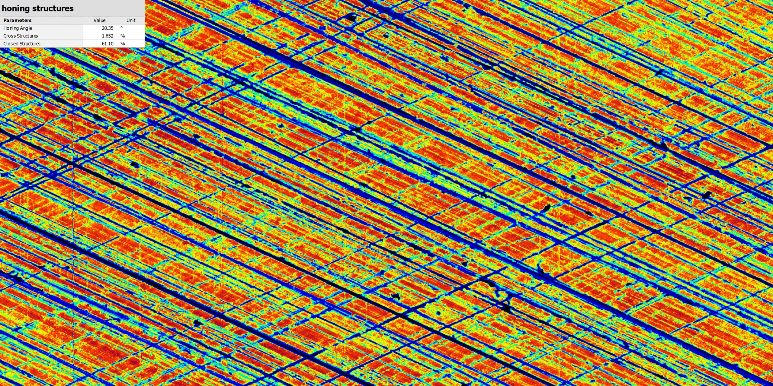 Beispielmessung einer Zylinderoberfläche mit beginnendem Verschleiß