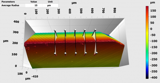 Beispielmessung eines Hauptschneide Fräsers
