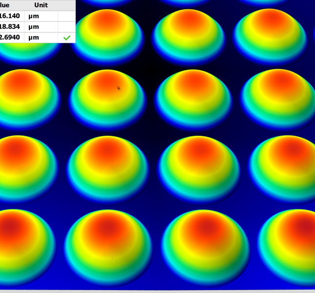 Beispielmessung Mikrolinsen Array