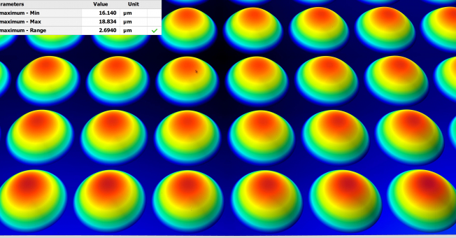 Beispielmessung Mikrolinsen Array
