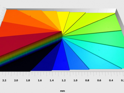 Beispielmessung einer Mikro-Wendeltreppe
