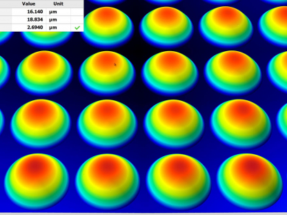 Beispielmessung eines Arrays mit vielen Mikrolinsen