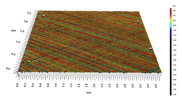 Beispielscreenshot aus der Mountainsmap Software zur Darstellung der Profilextraktion