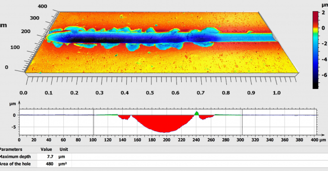 Beispielmessung einer Schutzschicht