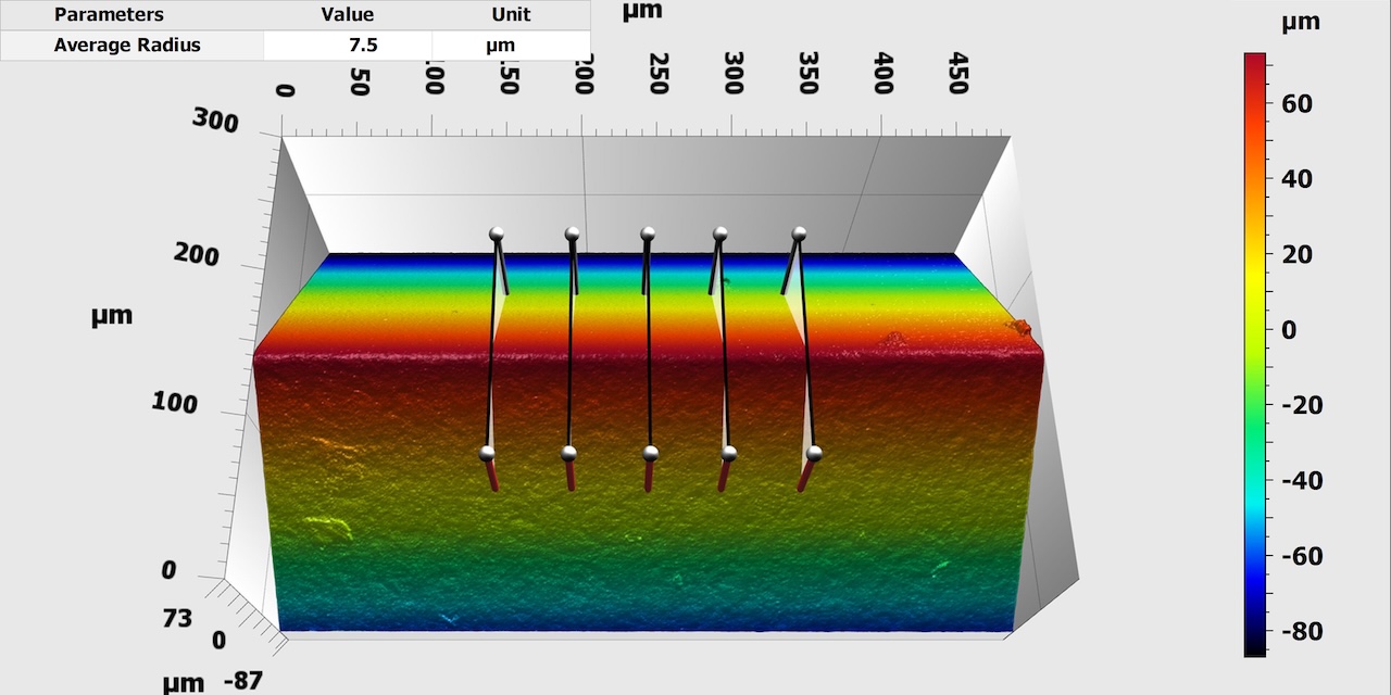 Beispielmessung: Radienstandard