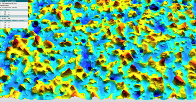 Beispielmessung zur Bewertung der Oberflächenstruktur von Schleifpapier