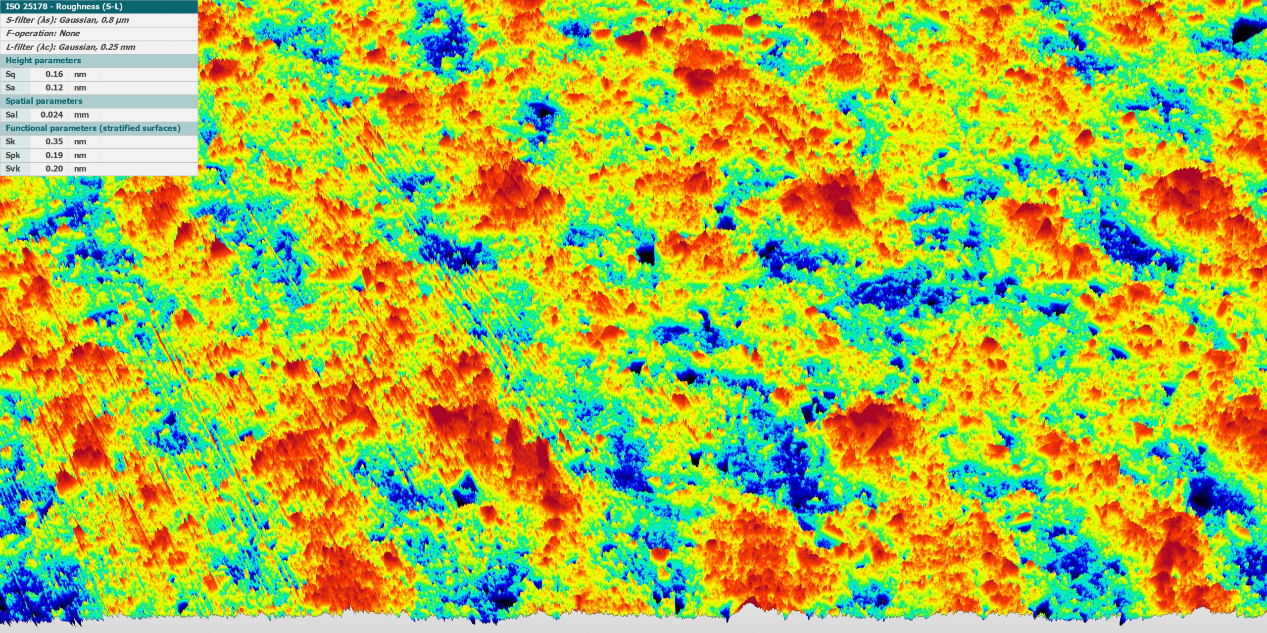 Application example superpolished SiC surface