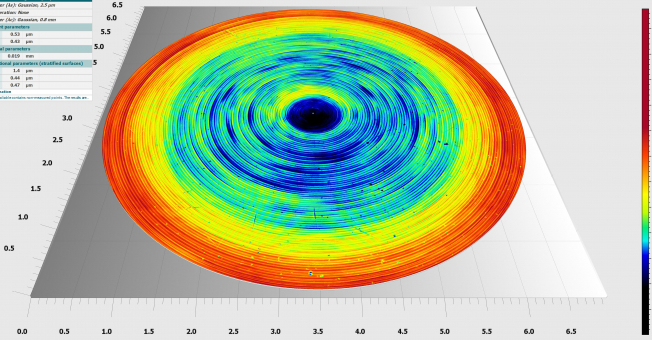 Beispielmessung einer gedrehten Membran