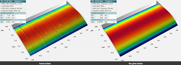 Messbeispiel laterale Auflösung Profilometer
